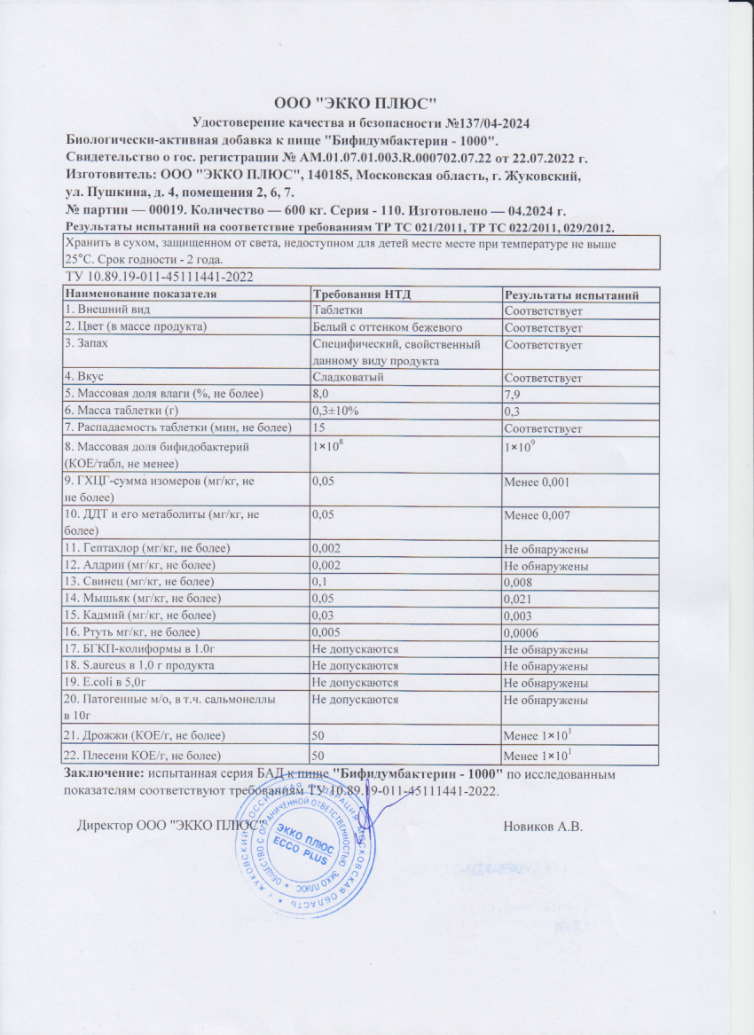 Паспорт №042024